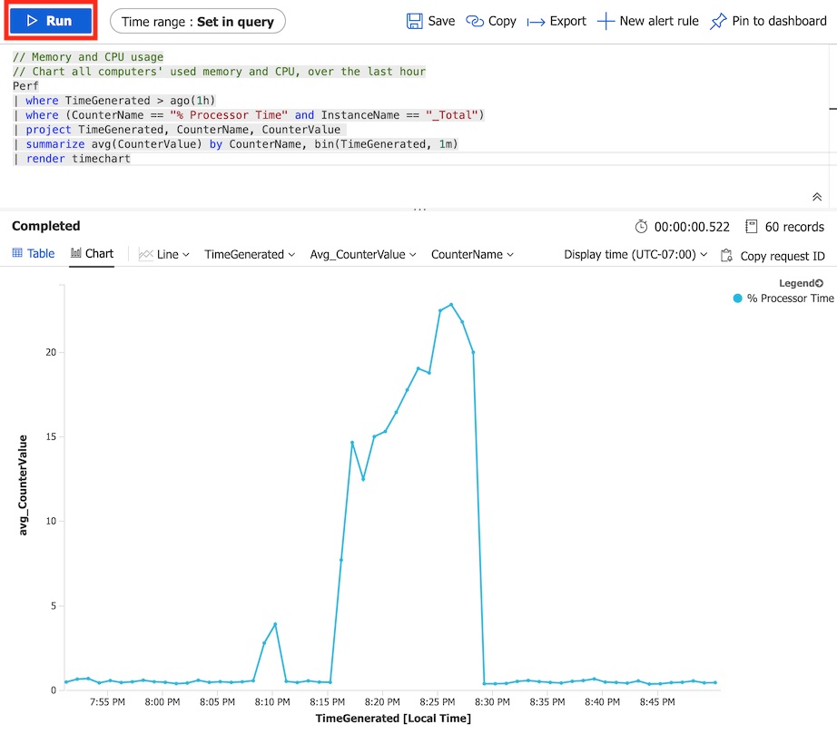 Log Analytics Query Results